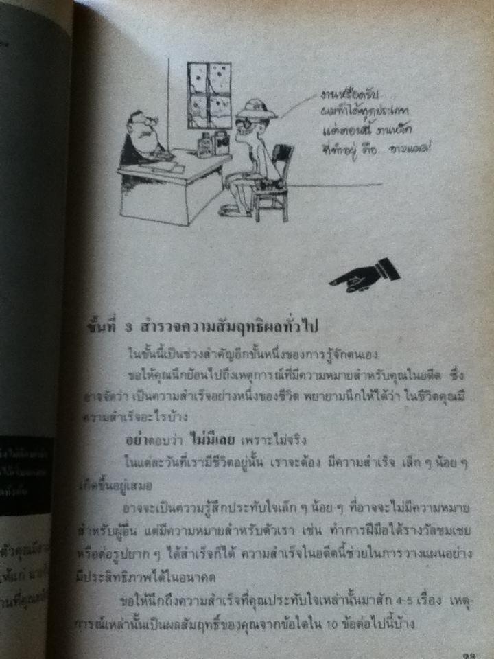 ศิลปะของการสมัครงาน(ทุกสิ่งที่คุณอยากรู้เพื่อการได้งานทำหรือเปลี่ยนงาน)/ นวลศิริ เปาโรหิตย์