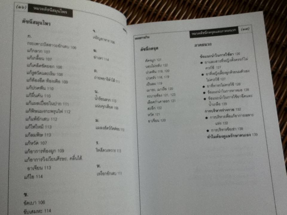 คู่มือหมอชาวบ้าน