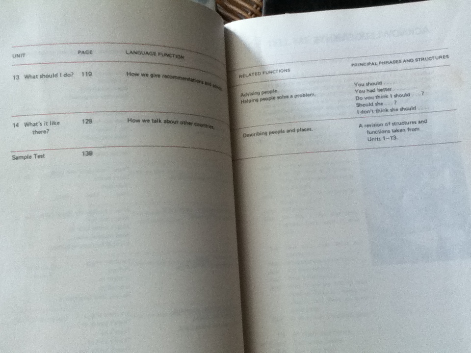 BREAKTHROUGH1-2-3 A Course in English Communication Practice/ J.C. Richards, M.N. Long