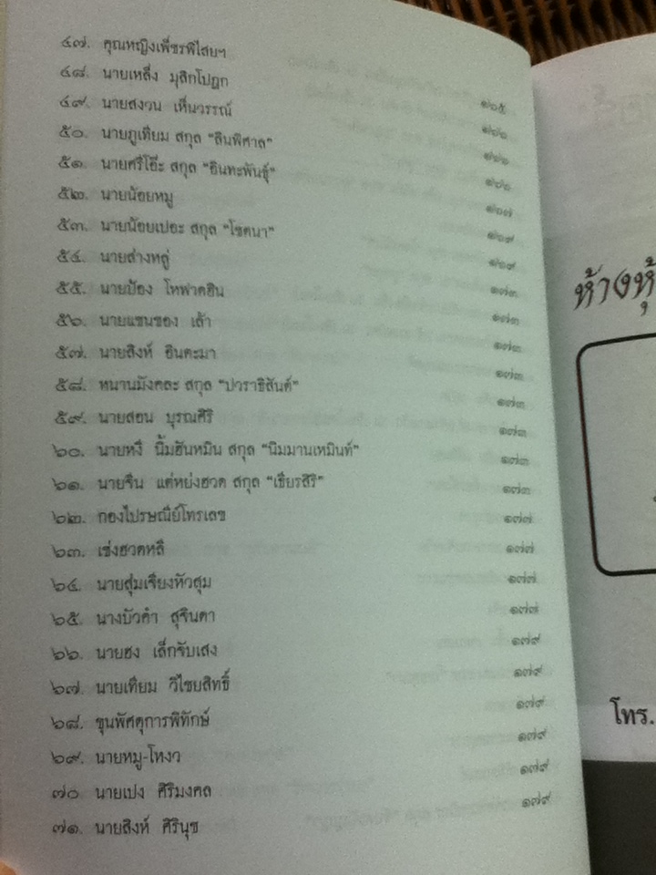 ตระกูล"นักบุญ"ของเมืองเชียงใหม่ สมัยรัชกาลที่ 6 พ.ศ. 2467 (สังคมเมืองเชียงใหม่ เล่ม 16)/ พ.ต.ท.อนุ เนินหาด