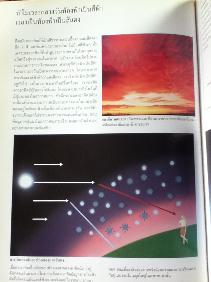 สภาพลมฟ้าอากาศ หนังสือชุดขุมทรัพย์โลกวิทยาศาสตร์ (ปกแข็ง)