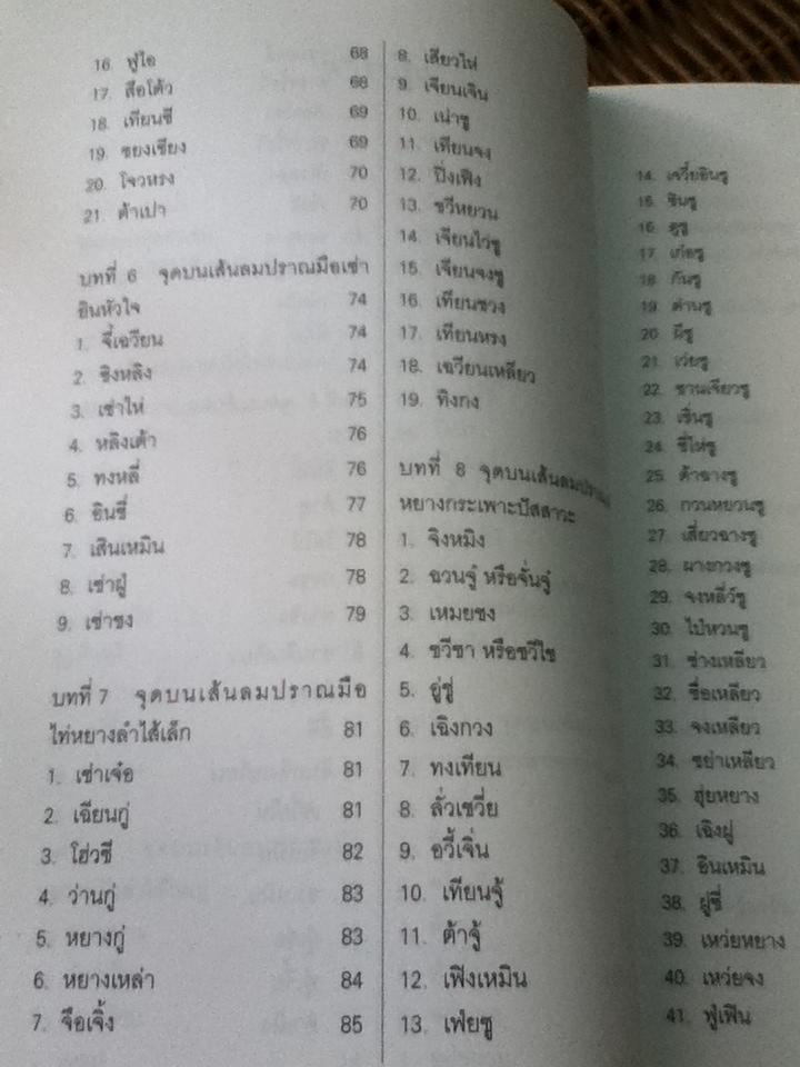 จุดฝังเข็ม ตำราเรียนการแพทย์แผนจีนด้วยตนเอง/ นพ.โกวิท คัมภีรภาพ