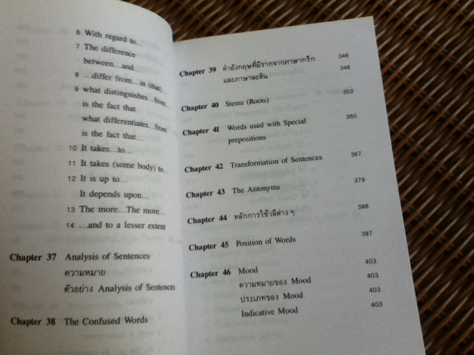 ประมวลหลักภาษาอังกฤษ/ เอื้อน เล่งเจริญ
