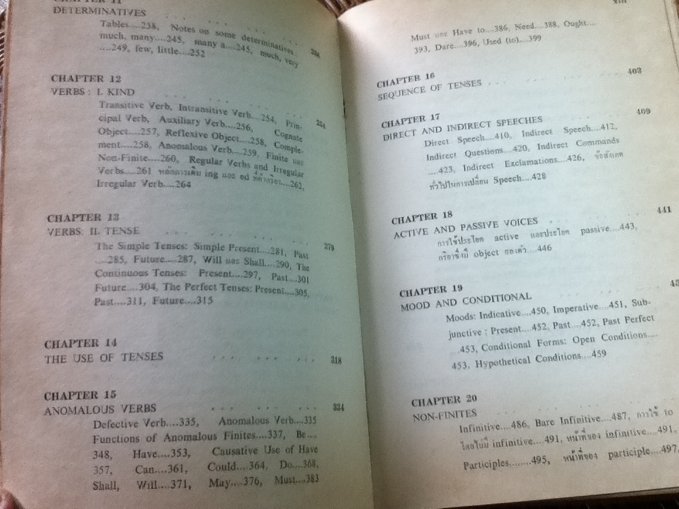 LEARNER'S STANDARD GRAMMAR/ อ.เลิศ เกษรคำ, ดร.ภิญโญ สาธร