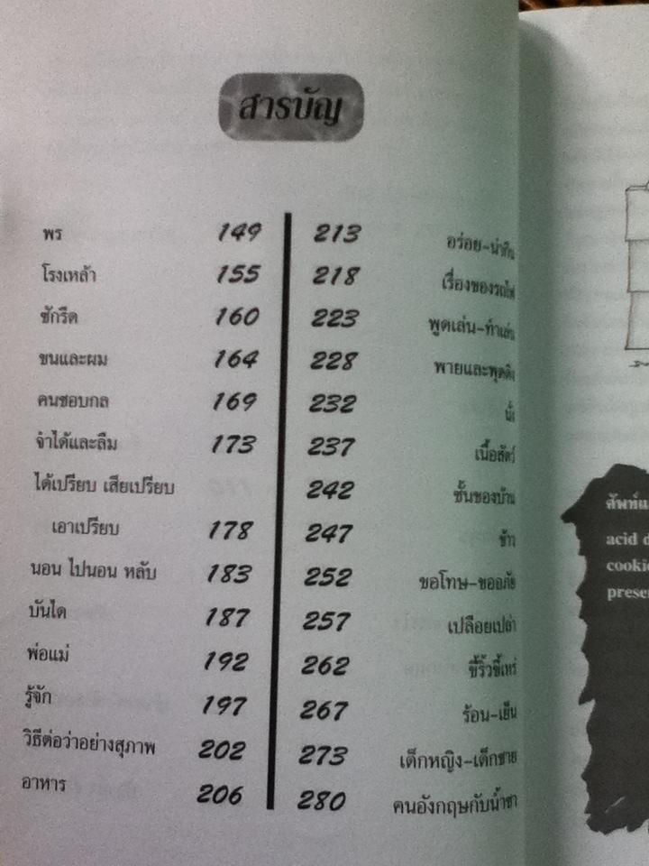 ภาษาอังกฤษน่ารู้/ วิทย์ ศิวะศริยานนท์