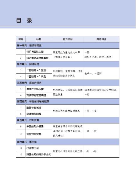 แบบเรียนภาษาจีน Chinese for Commerce: Comprehensive Course 1 商务汉语综合教程 宏观篇 Chinese for Commerce: Comprehensive Course 1