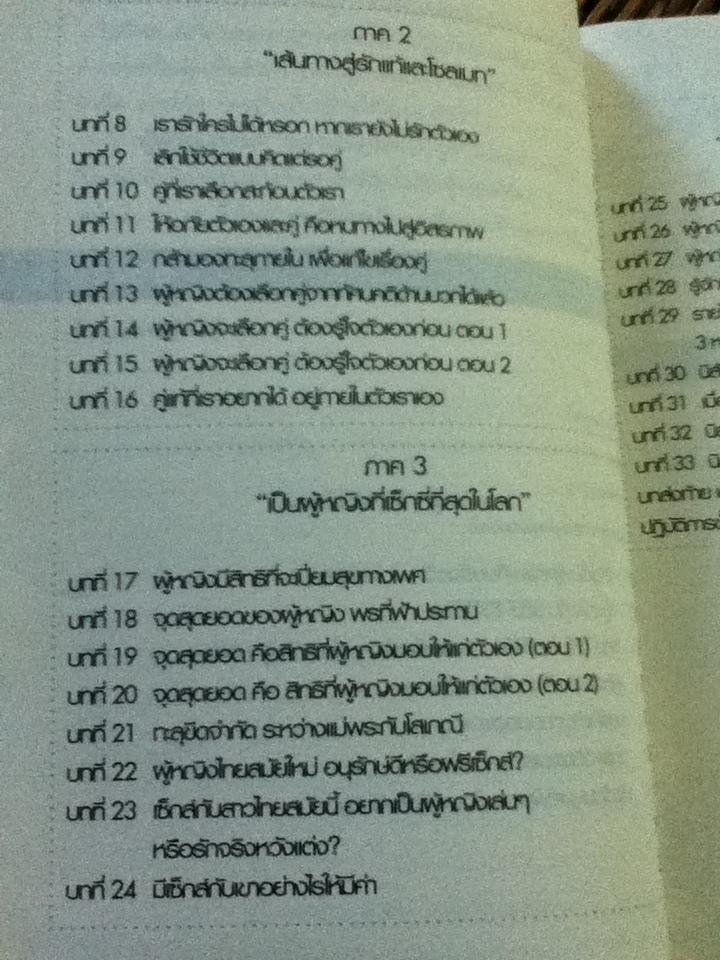 ผู้หญิงอัศจรรย์/ มณฑานี ตันติสุข