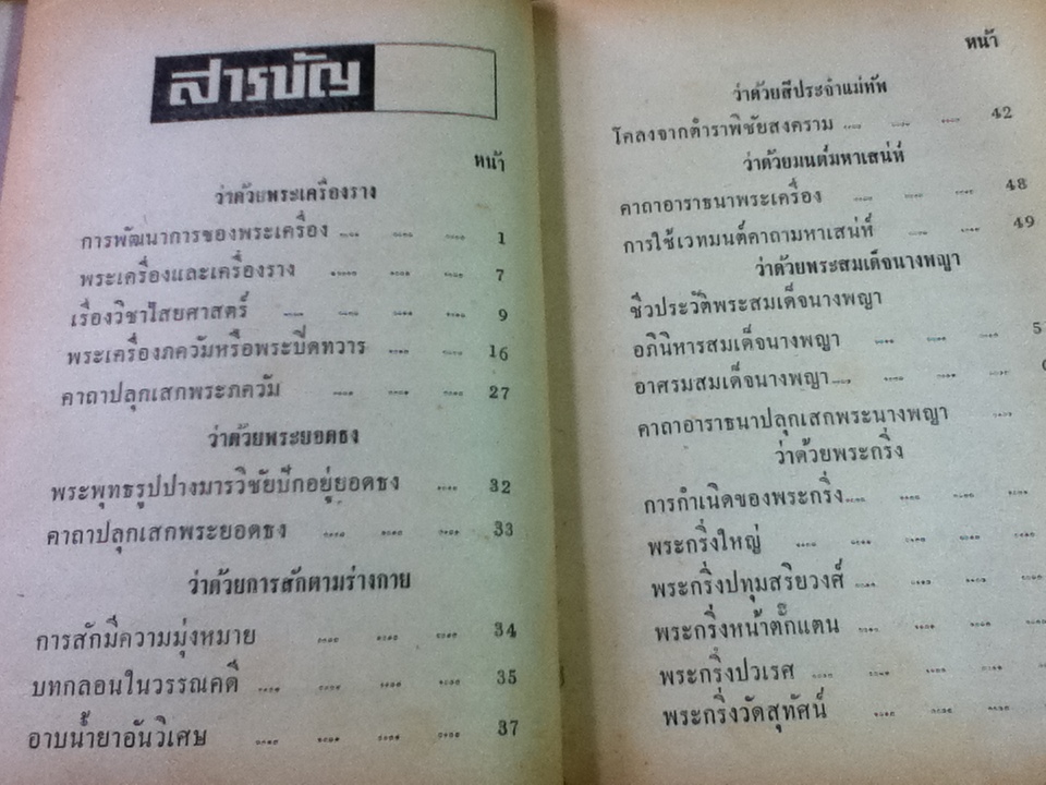 อภินิหารพระเครื่องและเวทมนต์คาถาศักดิ์สิทธิ์/ ชัยมงคล อุดมทรัพย์