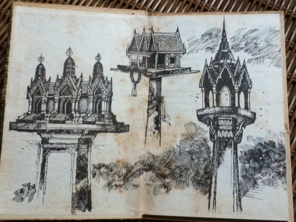 ชุดความรู้ไทยขององค์การค้าของคุรุสภา พระภูมิเจ้าที่/ สุทธิลักษณ์ อำพันวงศ์