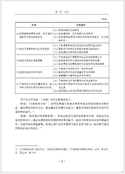 หนังสือภาษาจีน Guide to Preparing for the Certificate of International Chinese Language Teachers Teaching 国际汉语教师证书备考指南 教学篇