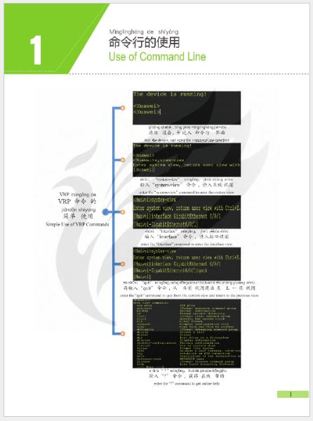 แบบเรียนภาษาจีนคอมพิวเตอร์ Chinese + Computer Networking Technology (ระดับกลาง) 中文+计算机网络技术 (中级) Chinese + Computer Networking Technology (Intermediate) Textbook