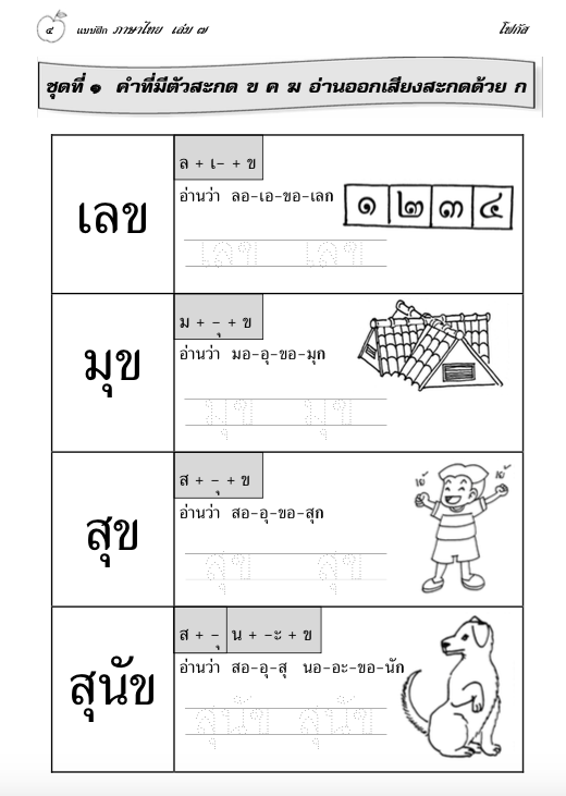 ภาษาไทย เล่ม 7 (อนุบาล3) สำนักพิมพ์โฟกัส