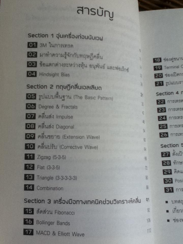 ELLIOT WAVE นับเวฟเป็นเห็นกำไร คู่มือนักลงทุนหุ้น&ฟอเร็กซ์/ ธนกร คุ้มรำไพ
