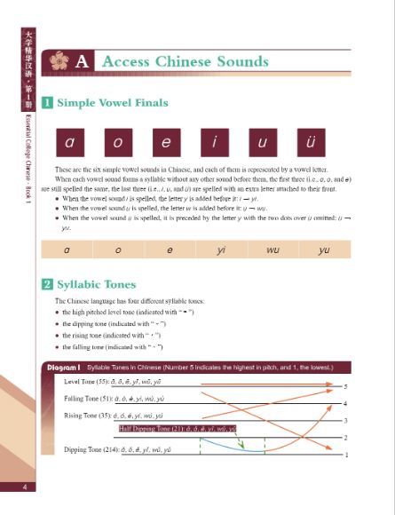 หนังสือภาษาจีน Essential College Chinese เล่ม 1+QR Code 大学精华汉语·第1册 Essential College Chinese (Book 1)+QR Code