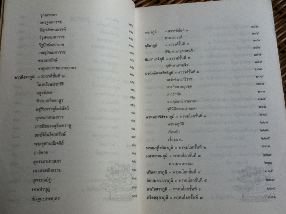 โลกทีปนี/ พระธรรมธีรราชมหามุนี(วิลาศ ญาณวโร ป.ธ.9)