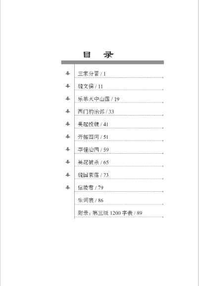 หนังสืออ่านนอกเวลาภาษาจีน ประวัติศาสตร์จีน ระดับ 3-10 รัฐเว่ย 学汉语分级读物（第3级）历史故事10: 魏国的故事 Graded Readers for Chinese Language Learners (Level 3) Historical Stories 10: The Story of Kingdom Wei