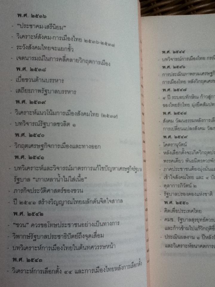 ความคิดสองทศวรรษ ธีรยุทธ บุญมี