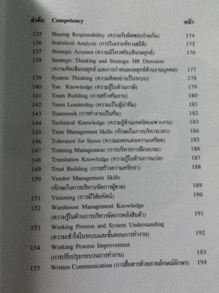 COMPETENCY DICTIONARY/ อาภรณ์ ภู่วิทยพันธุ์