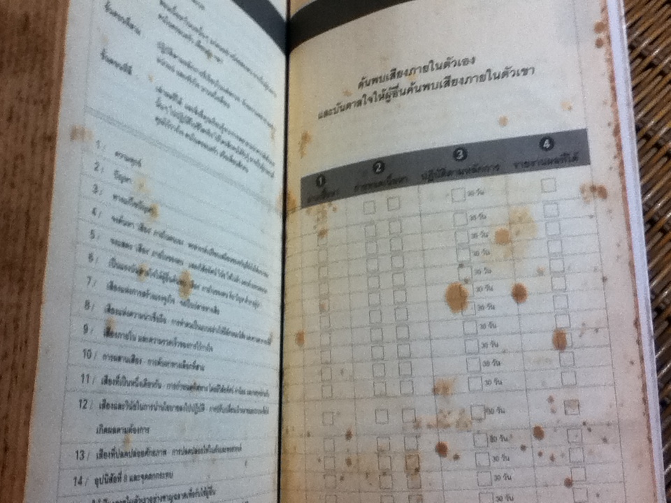 อุปนิสัยที่8: จากประสิทธิผลสู่ความยิ่งใหญ่/ สตีเฟ่น อาร์. โควีย์