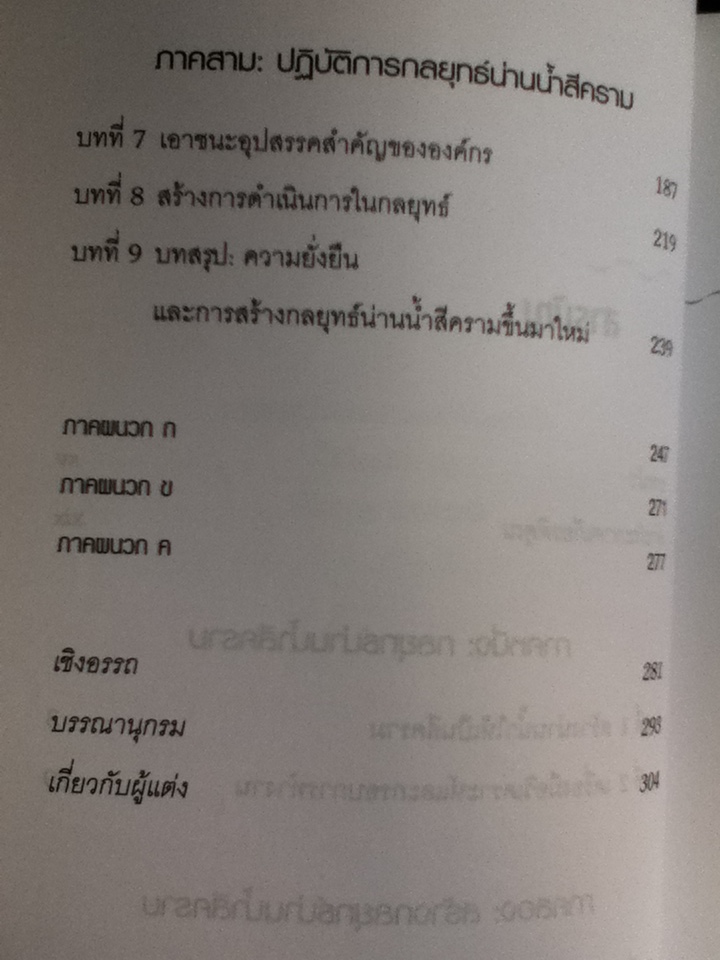 กลยุทธ์น่านน้ำสีคราม Blue Ocean Strategy