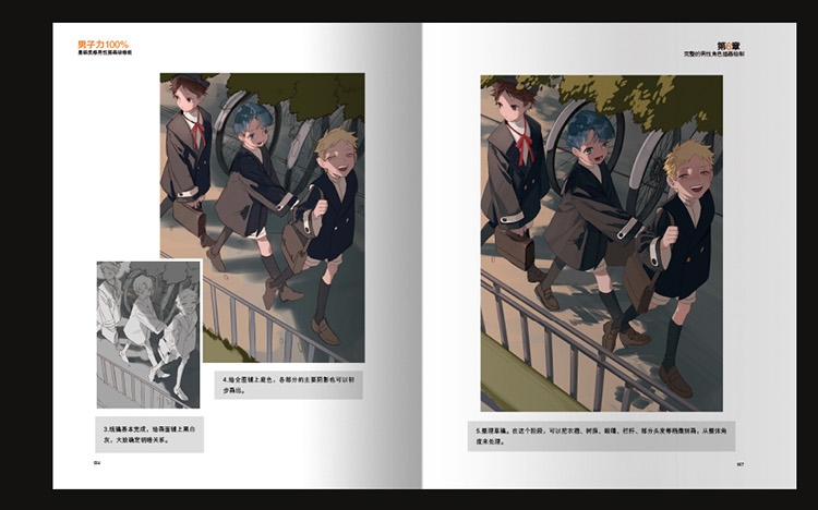 (Pre-order) หนังสือไอเดียสำหรับวาดคาแรคเตอร์หนุ่มๆ