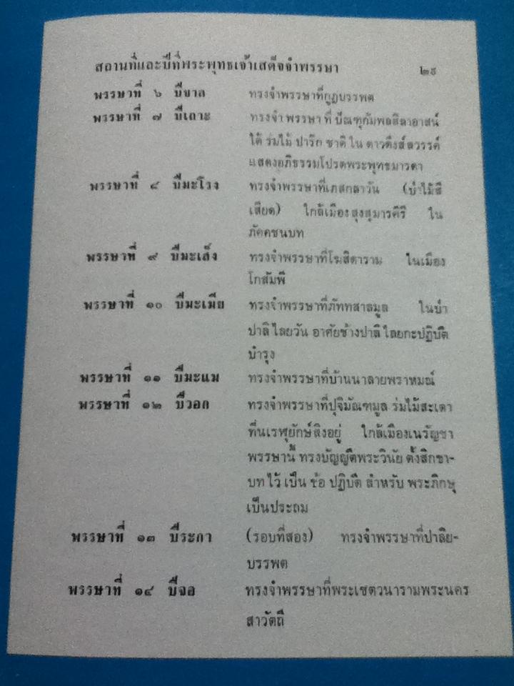 ตำนานพระพุทธรูปปางต่างๆ/ พระธรรมโกศาจารย์ อนุจารีเถระ