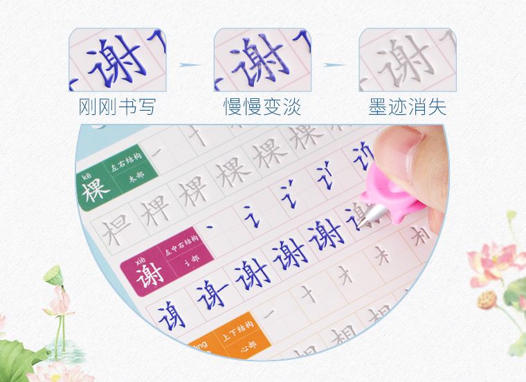 ชุดสมุดฝึกหัดคัดลายมืออักษรจีนหมึกล่องหนสำหรับนักเรียนชั้นประถมปีที่ 2-A (5 เล่ม) 练字本小学生二年级上册字帖楷书 Primary School Grade 2-A Student Practice Chinese Word Copybook (5 Vols.)