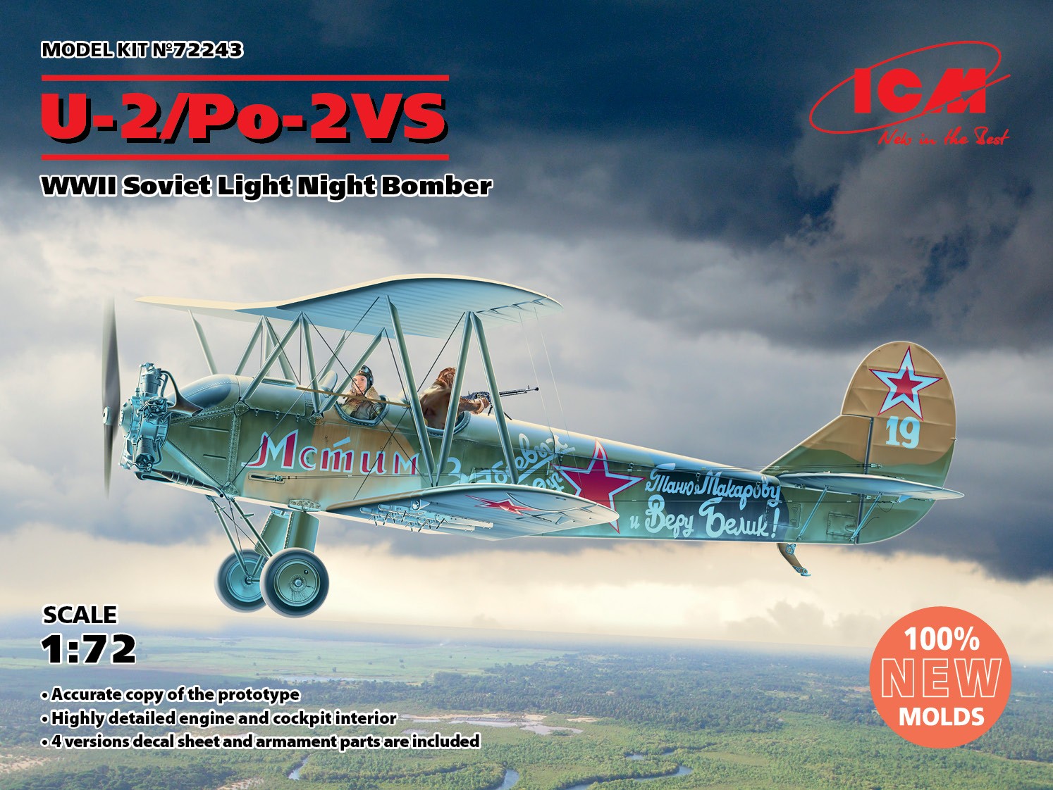 โมเดลเครื่องบิน ICM ขนาด 1/72 ICM72243 U-2/Po-2VS WWII Soviet Light Night Bomber