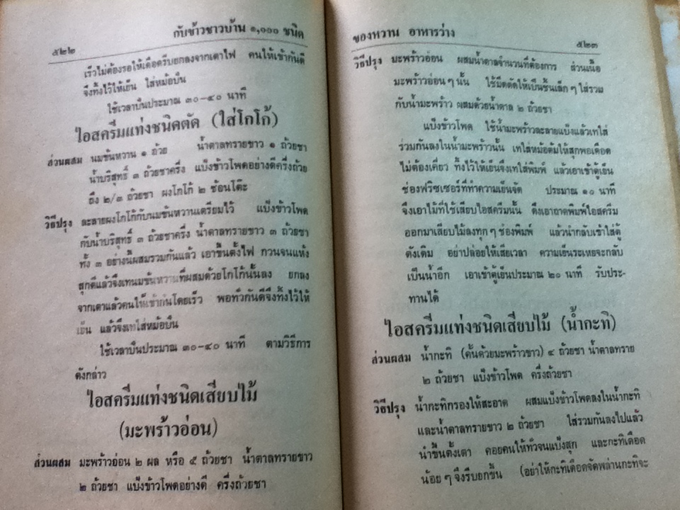 กับข้าวชาวบ้าน 1000 ชนิด/ คณะอาจารย์สถาบันการเรือน