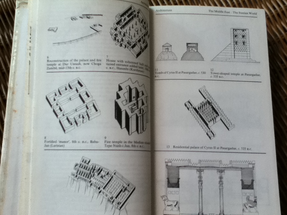 Forms and Styles Antiquity