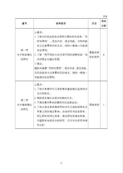 มาตรฐานโครงร่างหลักสูตรและการสอนภาษาจีนเป็นภาษาต่างประเทศ เล่ม 1 对外汉语教学发展史课程标准和教学大纲(上)Curriculum Standards and Syllabus for the History of Teaching Chinese as a Foreign Language (Vol.1)