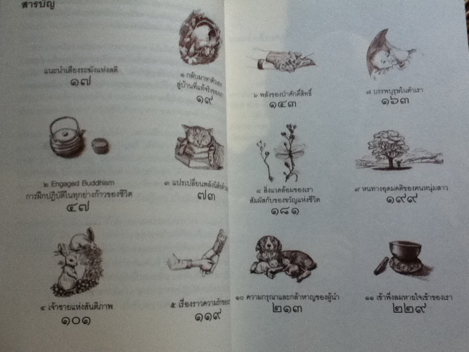 ของฝากจากหลวงปู่/ ติช นัท ฮันห์