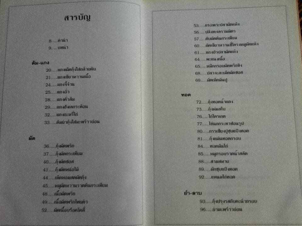 อาหารรสเด็ด