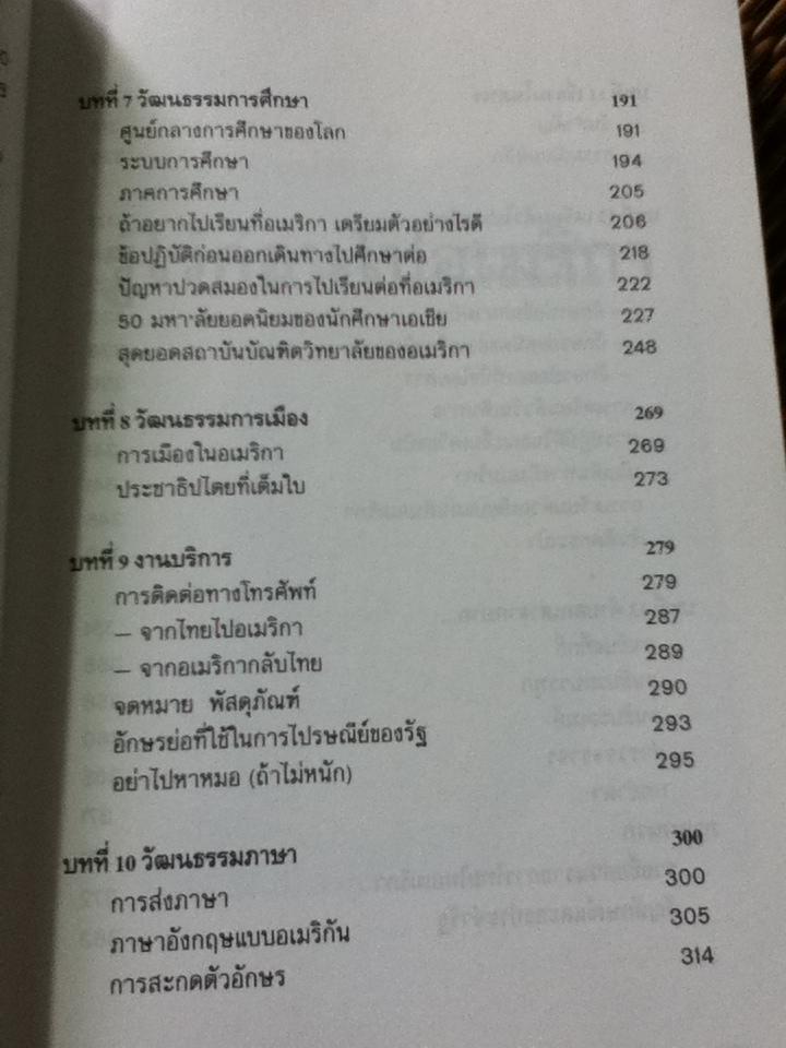 รู้ไว้ก่อนไปอเมริกา/ วิโรจน์ ถิรคุณ