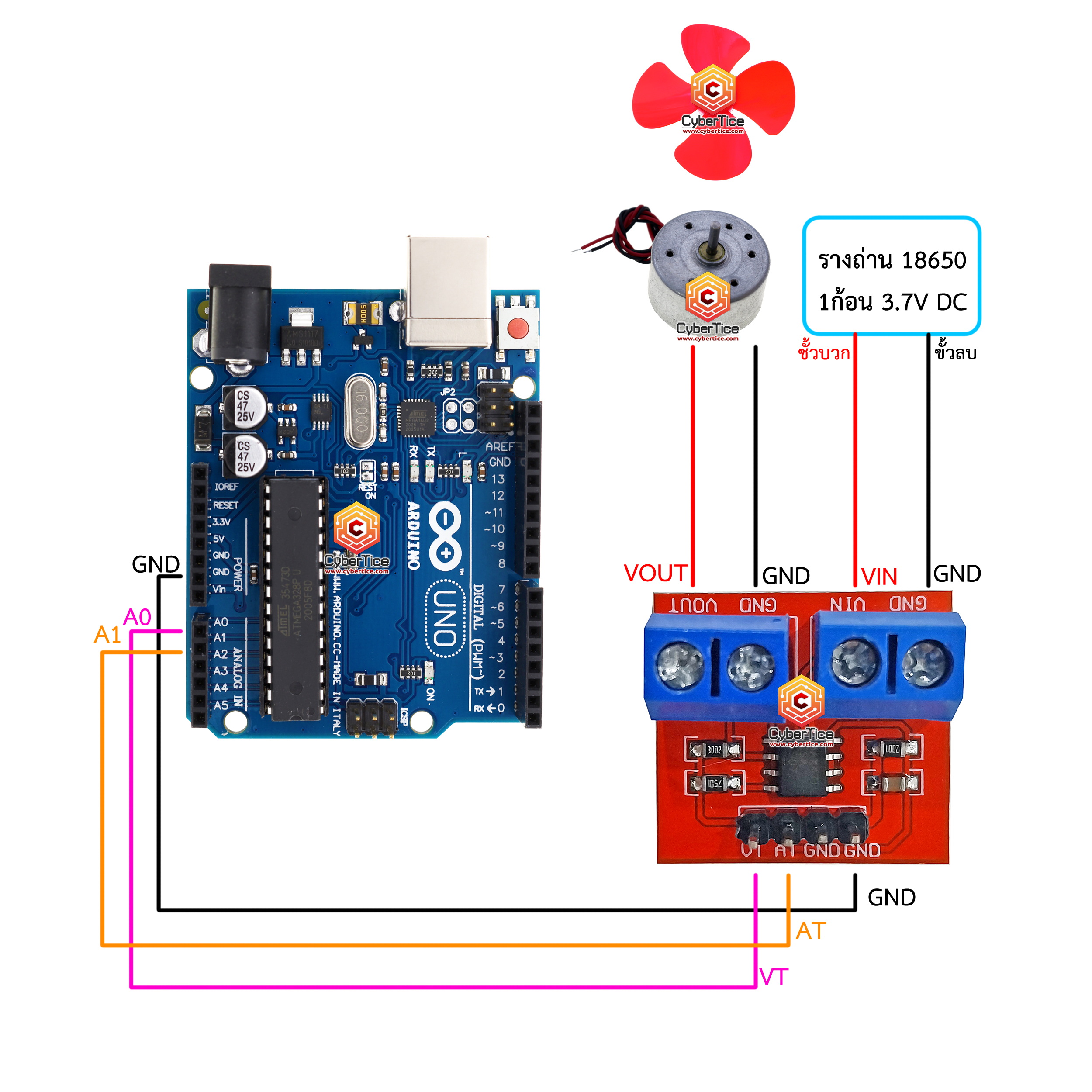 สอนใช้งาน Arduino UNO R3 Voltage and Current Sensor โมดูลวัดกระแสและ ...