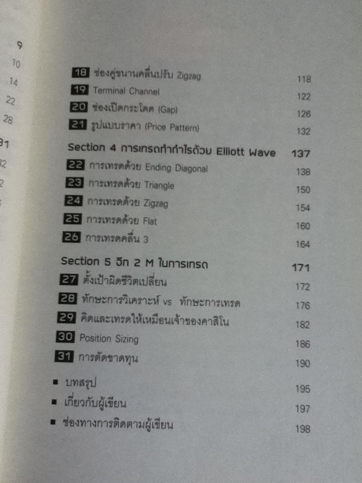 ELLIOT WAVE นับเวฟเป็นเห็นกำไร คู่มือนักลงทุนหุ้น&ฟอเร็กซ์/ ธนกร คุ้มรำไพ