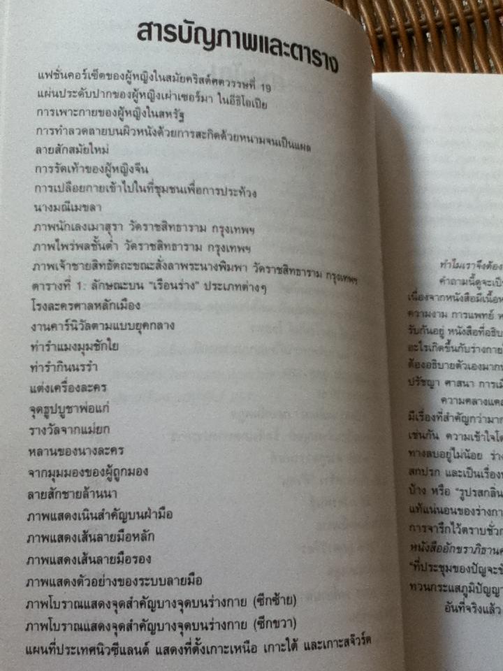 เผยร่าง-พรางกาย/ ปริตตา เฉลิมเผ่า กออนันตกูล