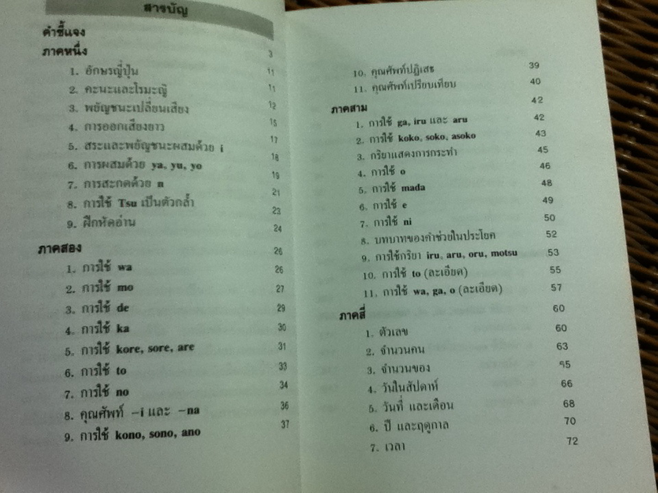 ภาษาญี่ปุ่นเรียนเร็ว/ ฮารึโอะ โนะสุเคะ