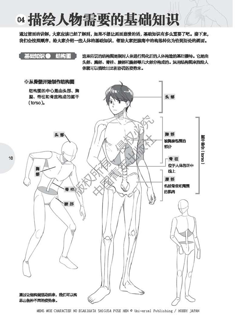 (Pre-order) หนังสือสอนวาดการ์ตูน Manga คาแรคเตอร์ผู้ชาย และการโพสท่า