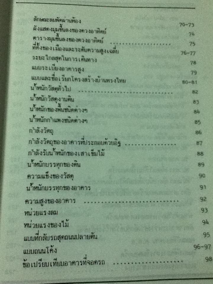 รวมข้อมูลก่อสร้าง/ นรมิตร ลิ่วธนมงคล