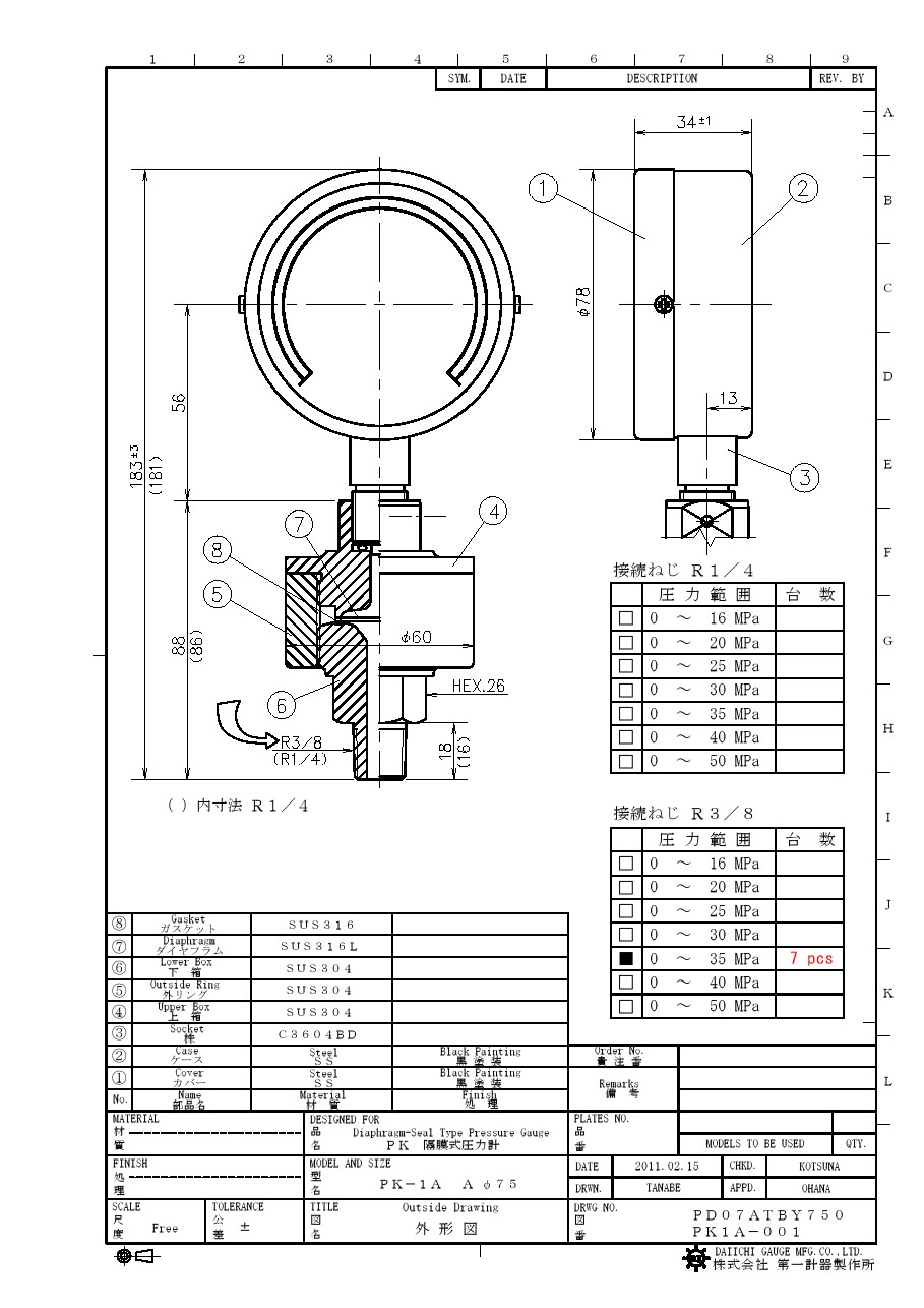 Diaphragm - Seal Type Pressure Gauge : 0-35Mpa : Daiichi (DK)