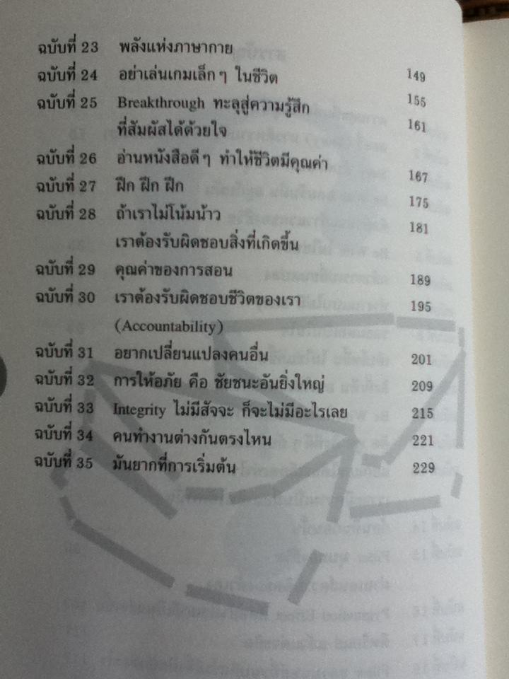 ดีหรือแย่ แล้วแต่จะคิด/ ยงยุทธ พีรพงศ์พิพัฒน์