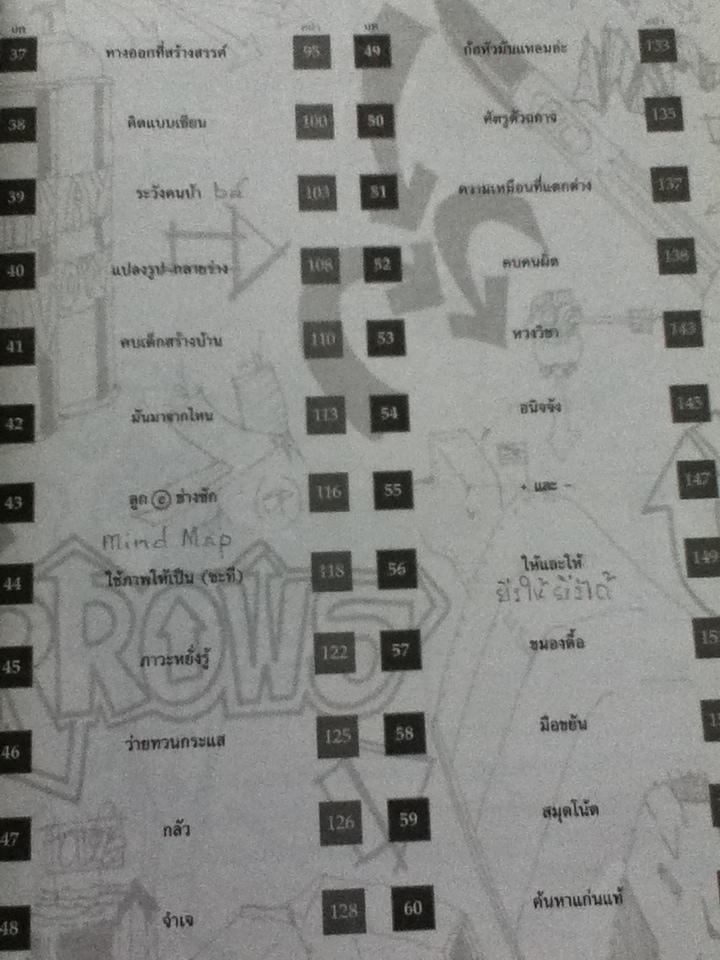 คิดแบบGENIUS/ เคิร์ท แฮงค์ส, พาร์รีย์ เจย์