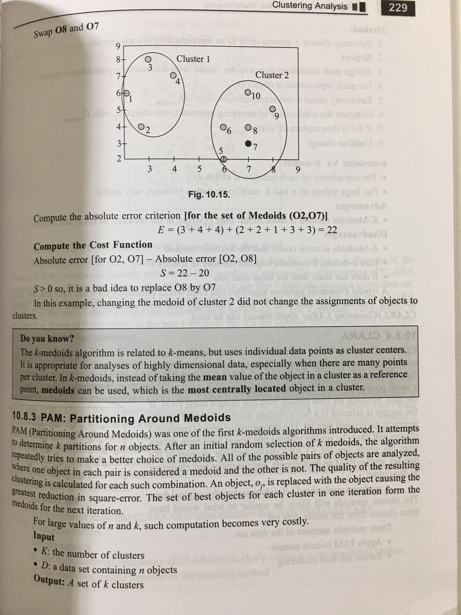หนังสือคอมพิวเตอร์ Data Mining and Data Warehousing แหล่งความรู้ ดาต้าไมนิ่ง การทำเหมืองข้อมูล การทำคลังข้อมูล คืออะไร ทำอะไร ต้องอ่านเล่มนี้