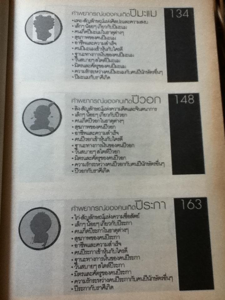 จริต12 คัมภีร์ชี้ชะตามนุษย์ตั้งแต่เกิดจนตาย/ ซินแสดวงเฮง แซ่จัง