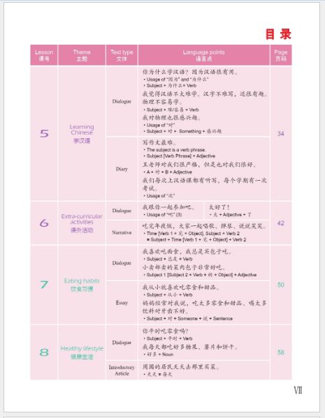 แบบเรียนภาษาจีน Easy Steps to Chinese เล่ม 3 (พิมพ์ครั้งที่ 2) 轻松学中文（第二版）（英文版）课本3 Easy Steps to Chinese Textbook Vol.3 (2nd Edition)
