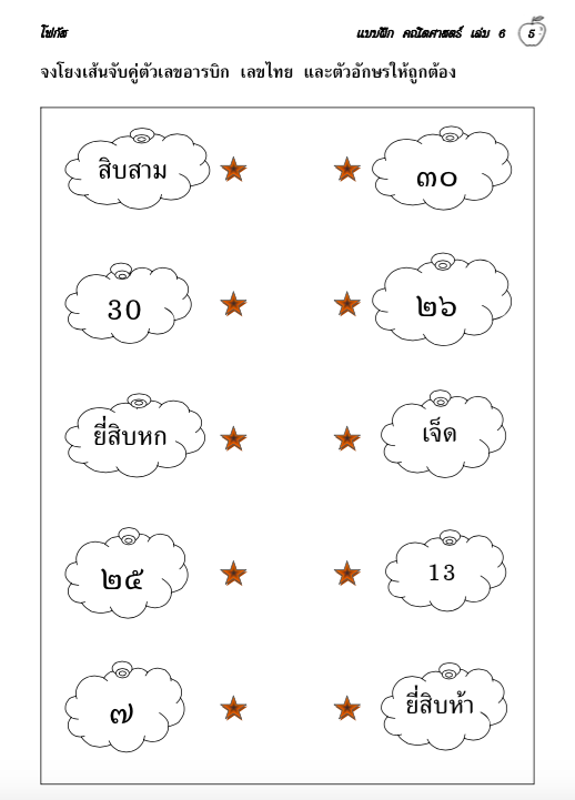 คณิตศาสตร์ เล่ม 6 (อนุบาล3) สำนักพิมพ์โฟกัส