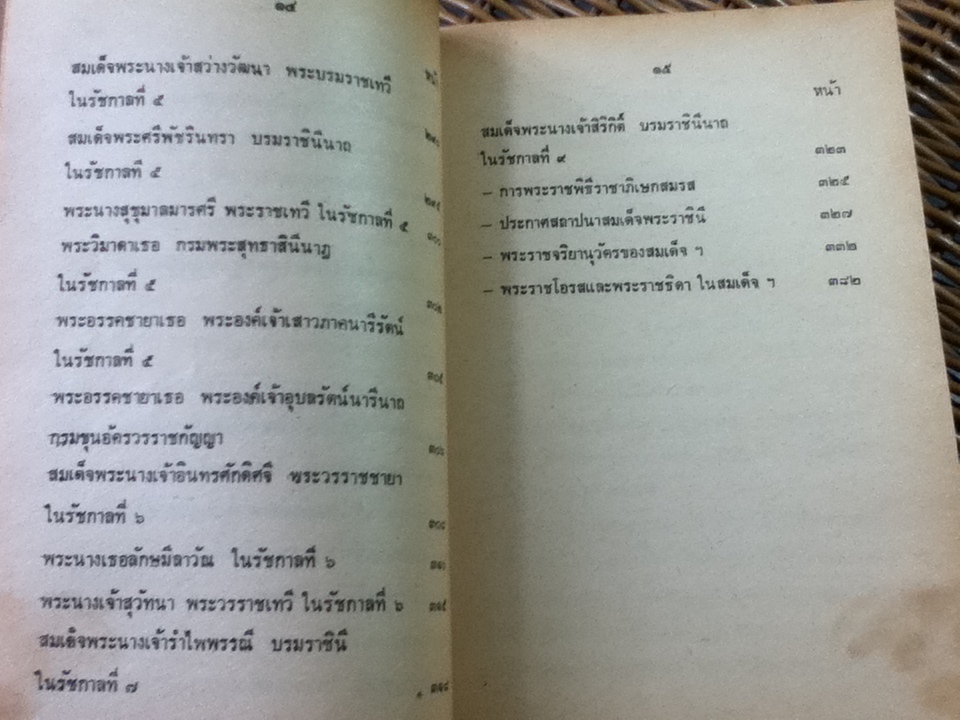 พระราชประวัติ 9 รัชกาลและ 15 พระบรมราชินี/ ม.ร.ว.ชนม์สวัสดิ์ ชมพูนุท