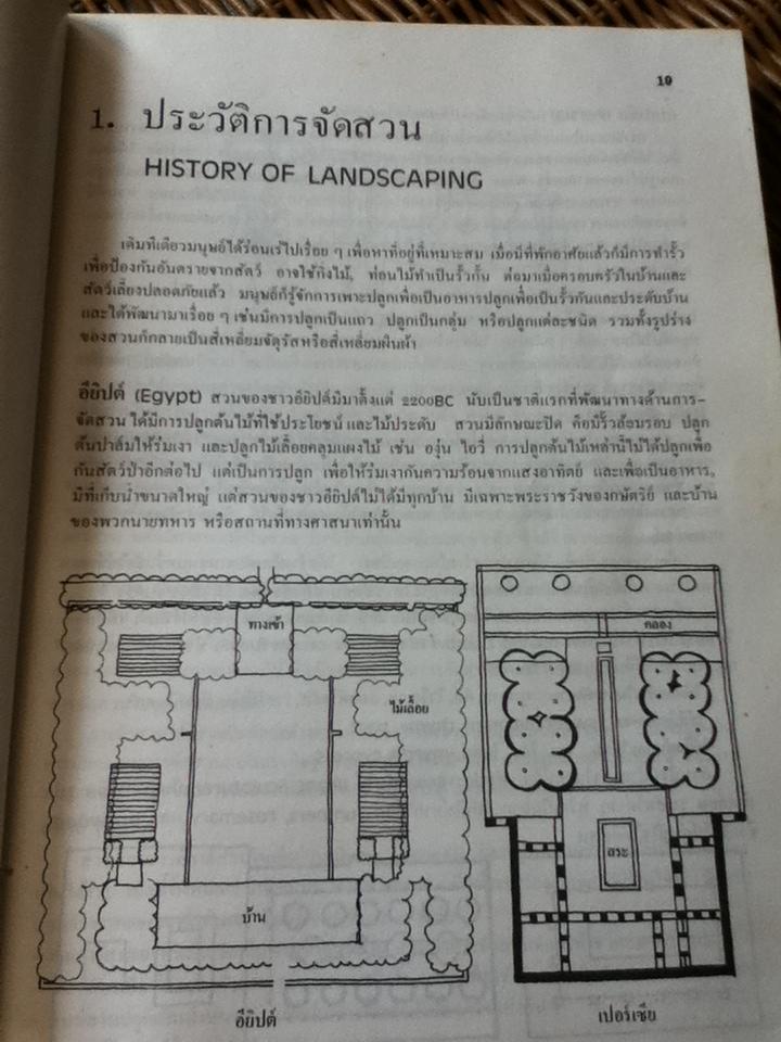 หลักการจัดสวนเบื้องต้น/ เอื้อมพร วีสมหมาย