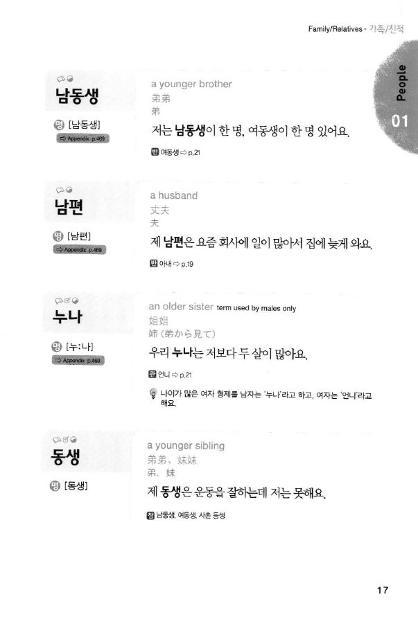 หนังสือ 2000 คำภาษาเกาหลีที่สำคัญ (ระดับต้น)+CD 2000 Essential Korean Words for Beginners+CD